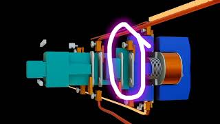 contactor NC and NO operation explained in animation with continuity testing explained contactor [upl. by Ecirtnahs148]