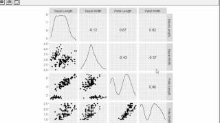 ggscatmat  scatterplot matrices for exploratory data analysis [upl. by Nnylyaj]