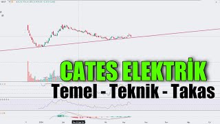 CATES Elektrik Hisse Yorum Analiz  BayanFibo tradingview cates [upl. by Ytissac]