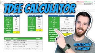 TDEE Calculator Explained  How to Calculate Total Daily Energy Expenditure [upl. by Lanahtan]