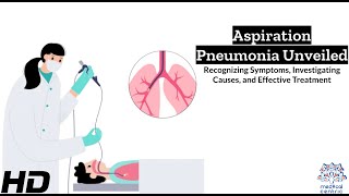 Aspiration Pneumonia Explained Symptoms You Must Know [upl. by Nosnevets888]