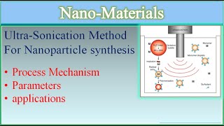 Ultrasonic Method for synthesis NanomatrialsUltrasonicationWhat is ultrasonic methodNanoparticles [upl. by Hsizan]