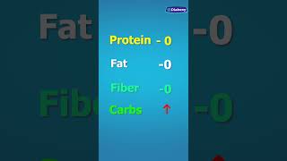 Foods Good for Diabetes Diet  Diabexy [upl. by Arek]