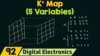 5 variables K Map [upl. by Nosduh]