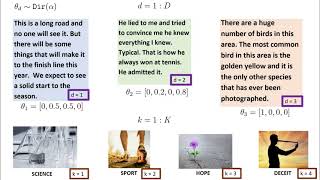 Latent Dirichlet Allocation LDA  Topic Modeling  Machine Learning [upl. by Winslow926]