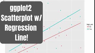 How to make a scatter plot in R with Regression Line ggplot2 [upl. by Ivor]