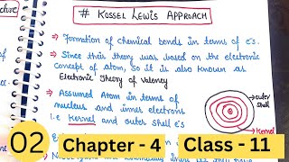 Class 11 Chapter 4  Kossel Lewis approach to bonding  Octet Rule [upl. by Ahsilra]