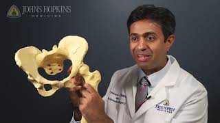 Approaches to Hip Replacement Surgery  Dr Savya Thakkar [upl. by Aened]