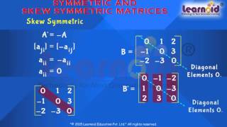 Class 12 Symmetric and Skew Symmetric Matrices [upl. by Emelen]