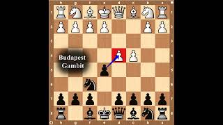 Queen Trap In Budapest Gambit By Black 👀👀 [upl. by Petracca]