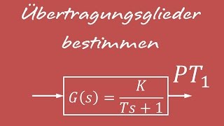 Übertragungsglieder bezeichnen [upl. by Frieder]