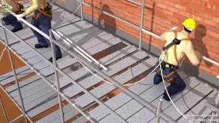 Work at Height Safety Basics [upl. by Gally]