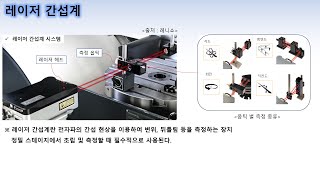 정밀 스테이지조립 및 측정 [upl. by Buroker688]