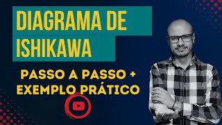 DIAGRAMA DE ISHIKAWA I Passo a Passo  Exemplo Prático [upl. by Juli651]