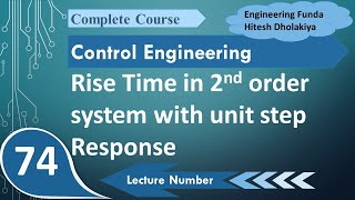 Rise Time of Second Order System Basics Definition and Derivation [upl. by Hallutama]