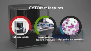 CYTOFast LBC System  ENG [upl. by Riordan778]