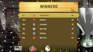 Is this the end for the Big clubs in FM24 fm24 fm24mobile [upl. by Sherard]