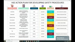 HSE Action Plan for Developing Safety Procedures [upl. by Lail]