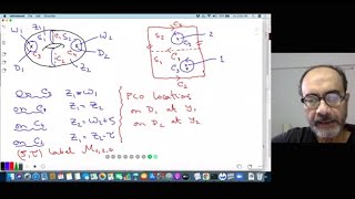 String theory Ashoke Sen Lecture 7 [upl. by Nelly]