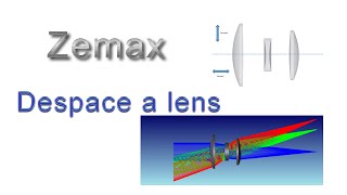 Despace an optical element or lens in Zemax and the effect on the focus [upl. by Nawuq]