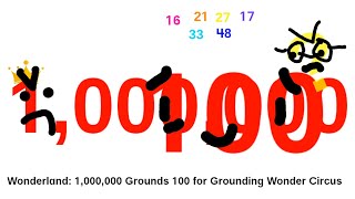 Wonderland Grounded sence 1000000 Grounds 100 for Grounding Wonder circus [upl. by Sumerlin162]