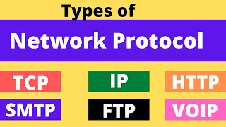 Types of Network Protocol in Hindi  Explain Protocol TCP IP FTP HTTP POP SMTP VoIP [upl. by Hsiri]