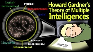 Howard Gardners Theory of Multiple Intelligences Historical Overview [upl. by Dranyl]