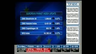 Intertrader Databoard Air Check Bloomberg TV [upl. by Yseulte986]