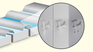 The Anodizing Aluminum Process [upl. by Macfarlane786]