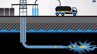 Le gaz de schiste en une minute [upl. by Leod]