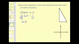 Solving Trigonometric Equations I [upl. by Narhem]