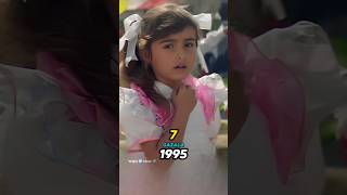 Raja Movie Cast Then amp Now 19952024 [upl. by Marcelia307]