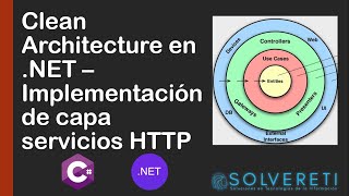 Clean Architecture en NET  Implementación de capa servicios HTTP [upl. by Attehcram]