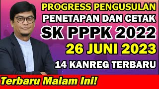 MANTAP UPDATE PENETAPAN DAN CETAK SK P3K 2022 MALAM INI [upl. by Ennirroc]