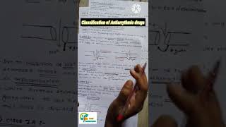 Classification of Antiarrythmic drugs aapalpharmacy bpharm medicinalchemistry2 bpharma5thsem [upl. by Kaja]