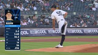 Carlos Rodon 7 strikeouts vs the Astros on 5824 [upl. by Llenwahs]