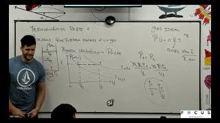 Teoría Completa de los Ciclos de Gas en Termodinámica  Guía para Ingeniería [upl. by Anailil]