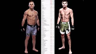 Brad Katona vs Cody Gibson Prediction ufc ufcpredictions ufc292 predictions [upl. by Lemire270]