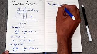 Quantum Barrier Tunneling Effect  Quantum Mechanics  Explanation and Derivation in Urdu  HINDI [upl. by Iretak]