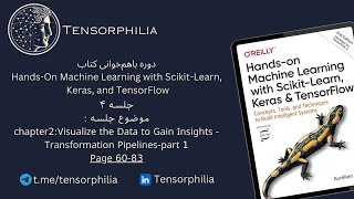 دوره باهم خوانی کتاب HandsOn Machine Learning with ScikitLearn Keras amp TensorFlow  جلسه ۴ [upl. by Inanak]