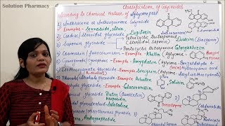 Class 54  Glycosides Part 04  Chemical Classification  Classification of Glycoside Part 02 [upl. by Idak319]