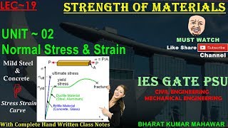 Strength of MaterialsLec 19U2Normal Stress amp StrainStress Strain Curve by Bharat Kumar Mahawa [upl. by Emmons]