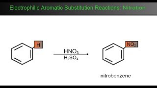 Nitration Of Benzene [upl. by Gabriello]