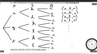 9 1 3 boomdiagram en productregel [upl. by Elyn]