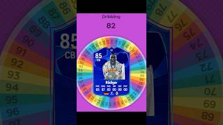 I Respun RUDIGER FC 25 Card fifa spinner soccer football [upl. by Clive608]