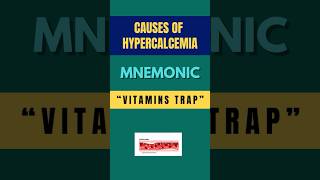 Cause of Hypercalcemia shorts mnemonic medicalexam plabexam drakramahmad [upl. by Weikert]