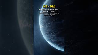 Earth Vs Habitable Planets😶‍🌫 shorts space cosmos [upl. by Hnil]