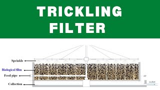 Trickling filter used for sewage waste water treatment [upl. by Yendirb]