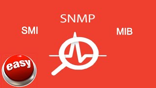 SNMP Standards  SNMP protocol  SMI  Internet Management  SNMPV1 vs SNMPV2 vs SNMPV3 SNMP course [upl. by Zurek]