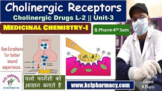 Cholinergic Receptors  Nicotinic amp Muscarinic Receptors  L2 Unit3 Medicinal Chemistry I [upl. by Niaz]